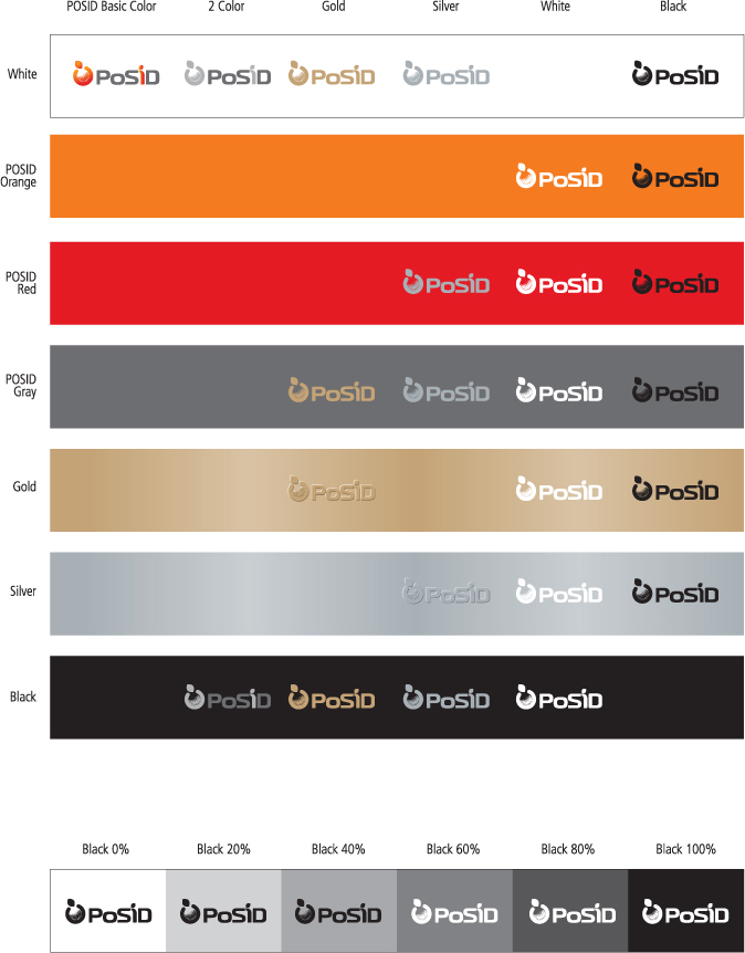 기관문양ㆍ글자상징 색상 활용 정보 posid basic color, 2color, gold, silver, white black(0%, 20%, 40%, 60%, 80%, 100%), posid orange, posidred 으로 구분