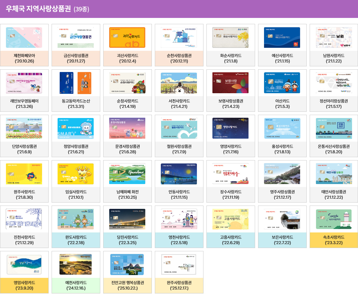 우체국 지역사랑상품권(39종)
